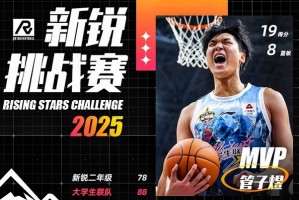 体育赛事平台-CBA全明星星锐赛MVP!北大球员管子煜确定加盟广州龙狮 体育赛事平台-CBA全明星星锐赛MVP!北大球员管子煜确定加盟广州龙狮